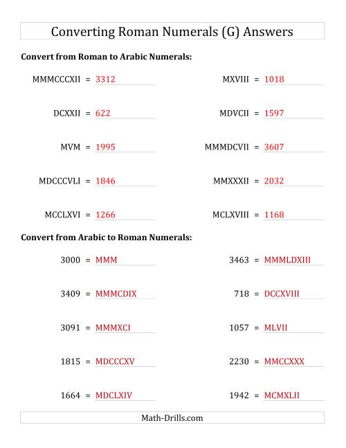 The Converting Compact Roman Numerals up to MMMIM to Standard Numbers (G) Math Worksheet Page 2