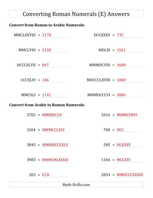 The Converting Roman Numerals up to MMMCMXCIX to Standard Numbers (E) Math Worksheet Page 2