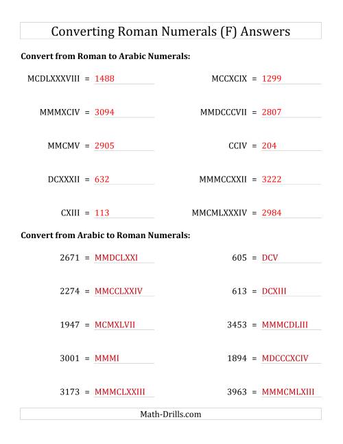 The Converting Roman Numerals up to MMMCMXCIX to Standard Numbers (F) Math Worksheet Page 2