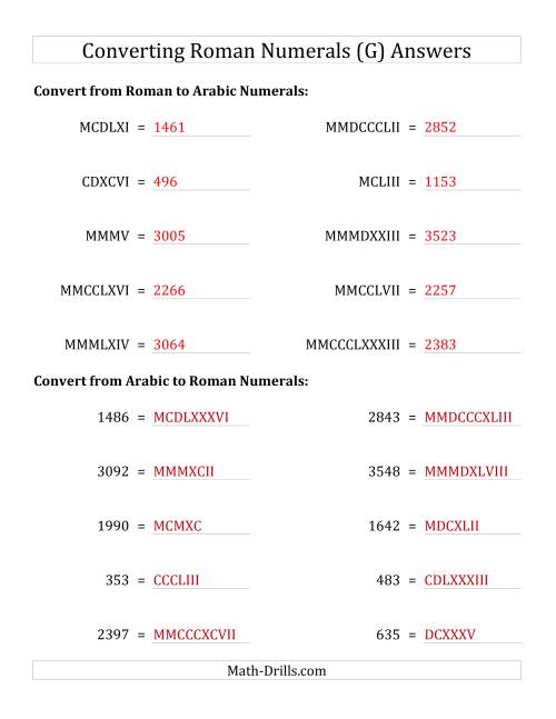 The Converting Roman Numerals up to MMMCMXCIX to Standard Numbers (G) Math Worksheet Page 2