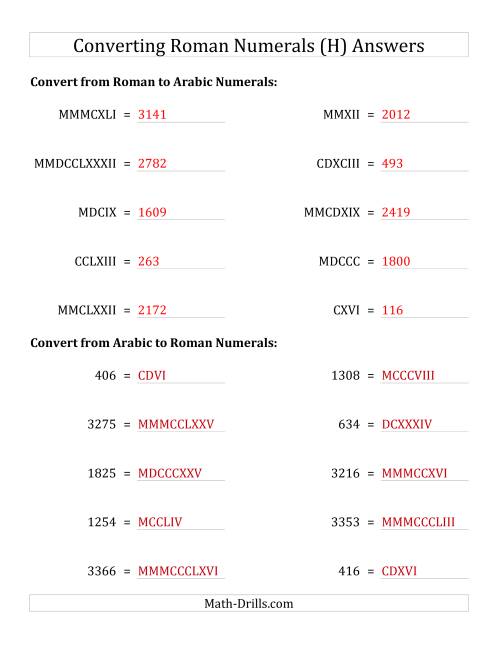 The Converting Roman Numerals up to MMMCMXCIX to Standard Numbers (H) Math Worksheet Page 2