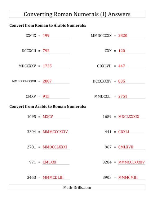 The Converting Roman Numerals up to MMMCMXCIX to Standard Numbers (I) Math Worksheet Page 2