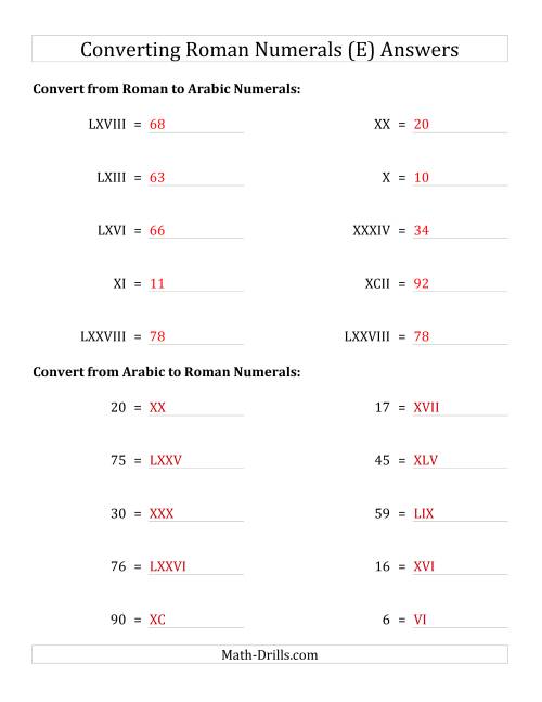 The Converting Roman Numerals up to C to Standard Numbers (E) Math Worksheet Page 2