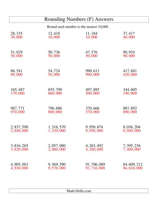 The Rounding Numbers to the Nearest 10,000 (U.S. Version) (F) Math Worksheet Page 2