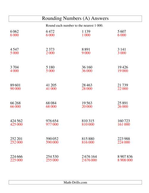 The Rounding Numbers to the Nearest 1 000 (SI Version) (All) Math Worksheet Page 2