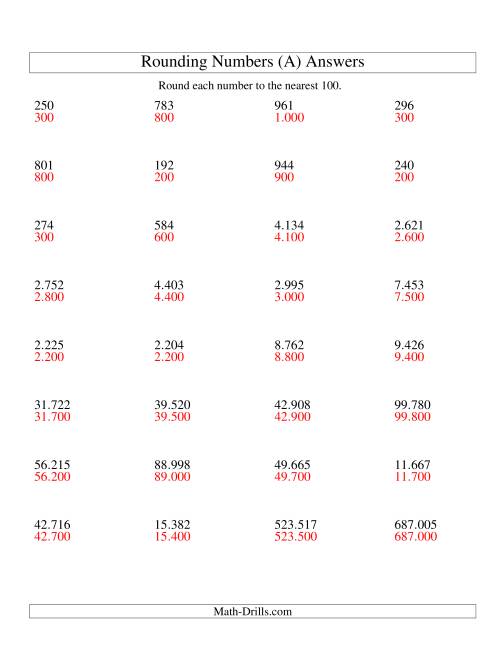 The Rounding Numbers to the Nearest 100 (Euro Version) (A) Math Worksheet Page 2