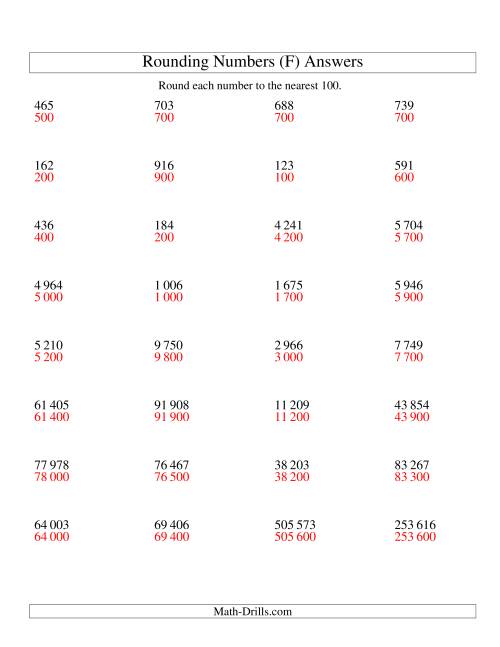 The Rounding Numbers to the Nearest 100 (SI Version) (F) Math Worksheet Page 2