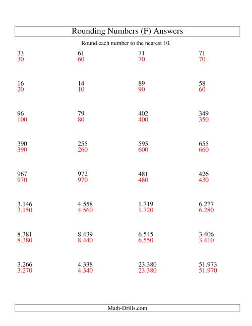 The Rounding Numbers to the Nearest 10 (Euro Version) (F) Math Worksheet Page 2