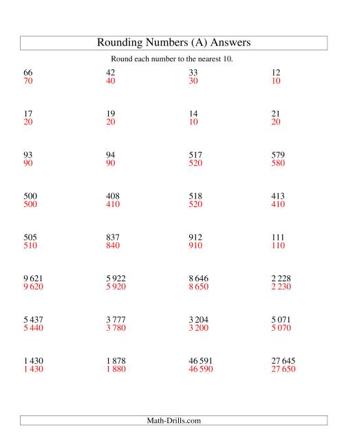 The Rounding Numbers to the Nearest 10 (SI Version) (All) Math Worksheet Page 2