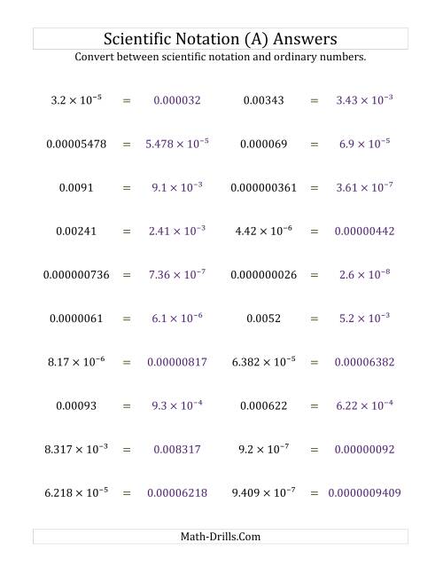 The Converting Between Scientific Notation and Ordinary Numbers (Small Only) (A) Math Worksheet Page 2