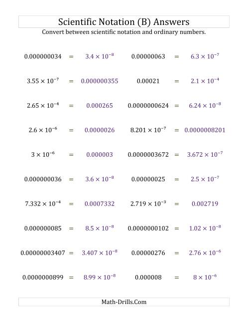 The Converting Between Scientific Notation and Ordinary Numbers (Small Only) (B) Math Worksheet Page 2