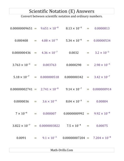 The Converting Between Scientific Notation and Ordinary Numbers (Small Only) (E) Math Worksheet Page 2