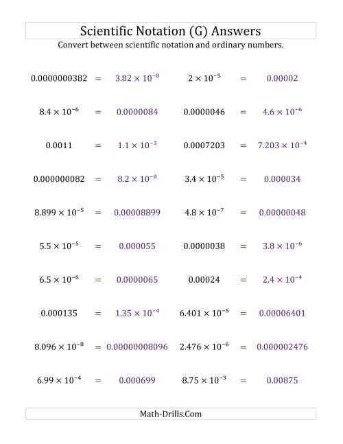 The Converting Between Scientific Notation and Ordinary Numbers (Small Only) (G) Math Worksheet Page 2