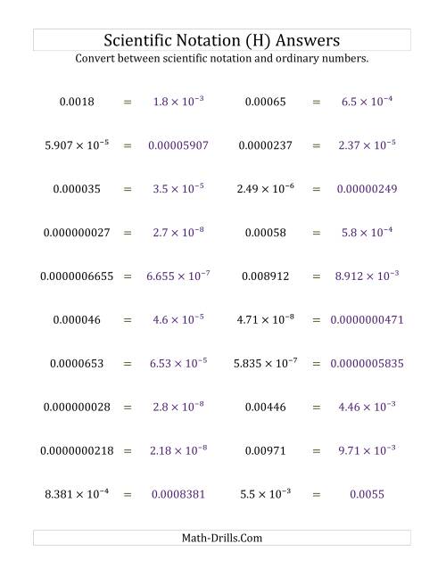 The Converting Between Scientific Notation and Ordinary Numbers (Small Only) (H) Math Worksheet Page 2