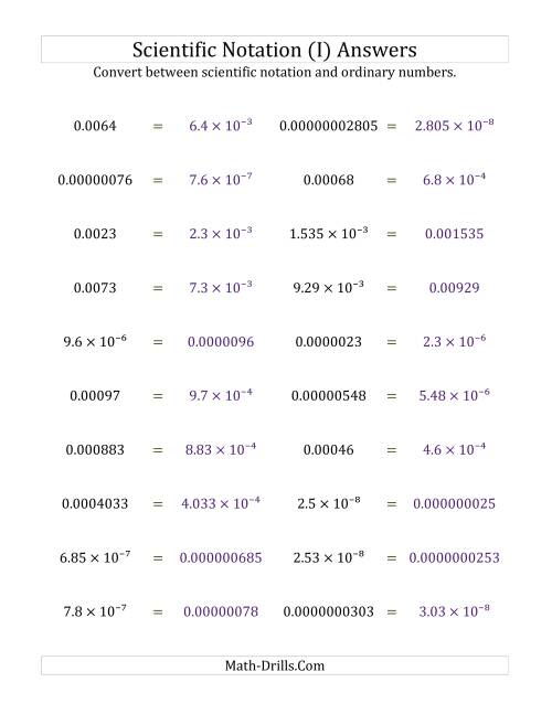 The Converting Between Scientific Notation and Ordinary Numbers (Small Only) (I) Math Worksheet Page 2