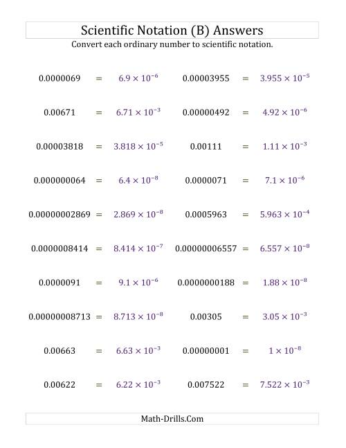 The Converting Ordinary Numbers to Scientific Notation (Small Only) (B) Math Worksheet Page 2