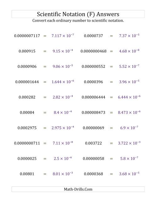 The Converting Ordinary Numbers to Scientific Notation (Small Only) (F) Math Worksheet Page 2
