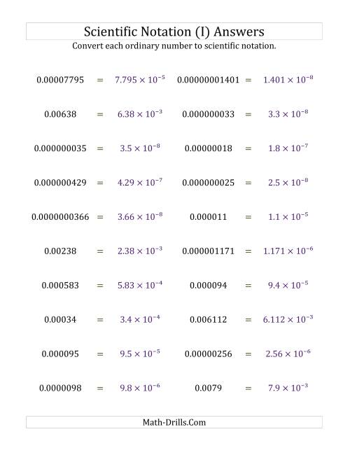The Converting Ordinary Numbers to Scientific Notation (Small Only) (I) Math Worksheet Page 2