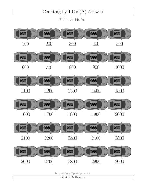 The Counting by 100's with Cars (A) Math Worksheet Page 2
