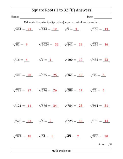 The Principal Square Roots 1 to 32 (B) Math Worksheet Page 2