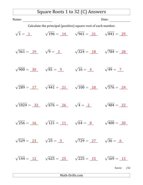 The Principal Square Roots 1 to 32 (C) Math Worksheet Page 2