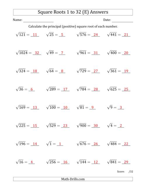 The Principal Square Roots 1 to 32 (E) Math Worksheet Page 2