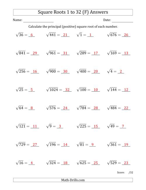 The Principal Square Roots 1 to 32 (F) Math Worksheet Page 2