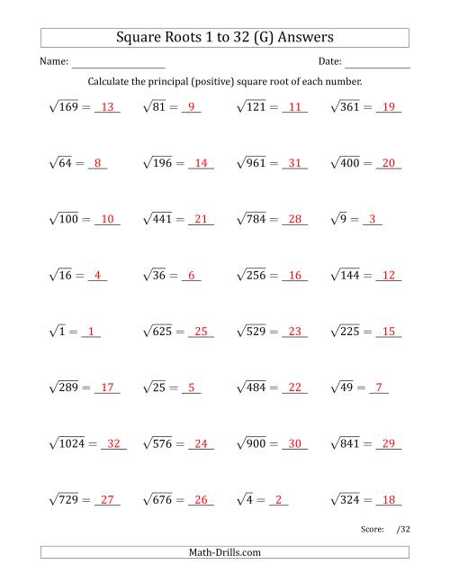 The Principal Square Roots 1 to 32 (G) Math Worksheet Page 2