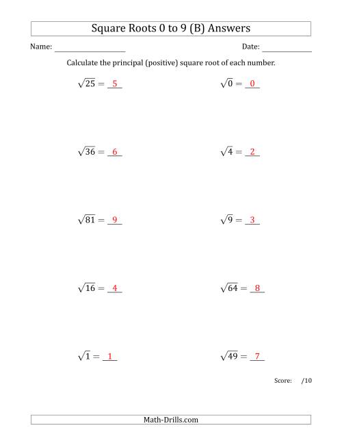 The Principal Square Roots 0 to 9 (B) Math Worksheet Page 2