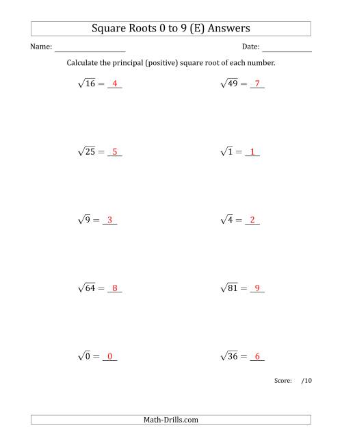 The Principal Square Roots 0 to 9 (E) Math Worksheet Page 2