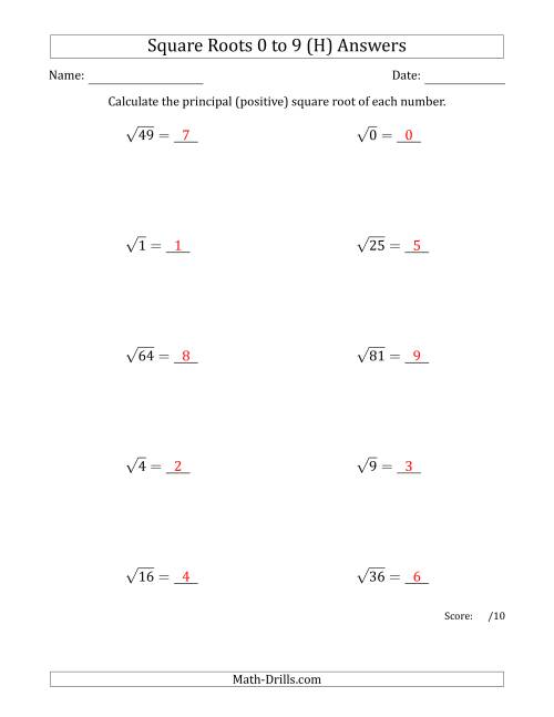 The Principal Square Roots 0 to 9 (H) Math Worksheet Page 2