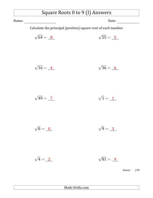 The Principal Square Roots 0 to 9 (I) Math Worksheet Page 2
