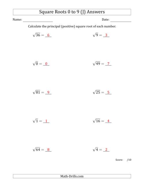 The Principal Square Roots 0 to 9 (J) Math Worksheet Page 2