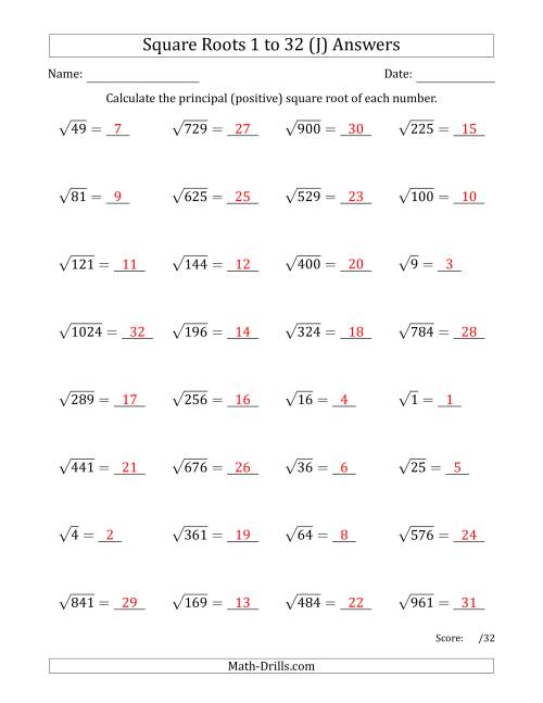 The Principal Square Roots 1 to 32 (J) Math Worksheet Page 2
