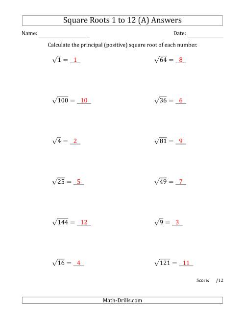 The Principal Square Roots 1 to 12 (A) Math Worksheet Page 2
