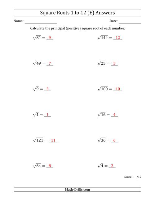 The Principal Square Roots 1 to 12 (E) Math Worksheet Page 2