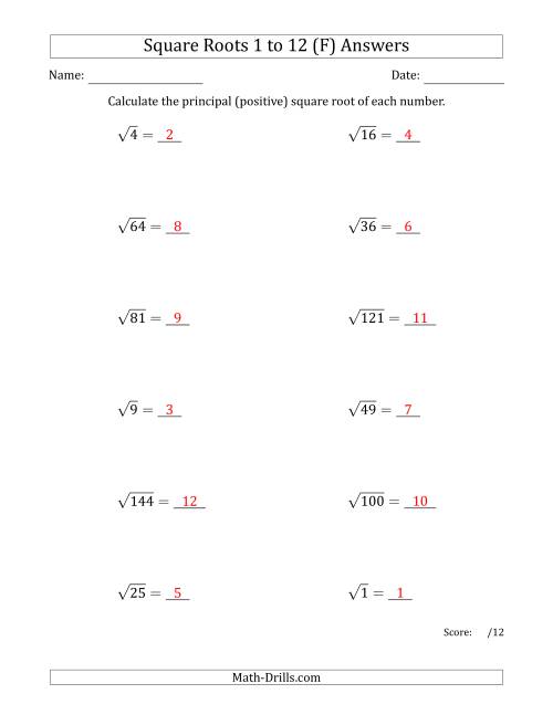 The Principal Square Roots 1 to 12 (F) Math Worksheet Page 2