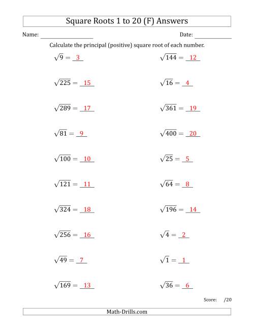 The Principal Square Roots 1 to 20 (F) Math Worksheet Page 2