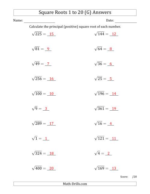 The Principal Square Roots 1 to 20 (G) Math Worksheet Page 2