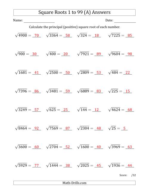 The Principal Square Roots 1 to 99 (A) Math Worksheet Page 2