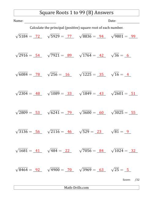 The Principal Square Roots 1 to 99 (B) Math Worksheet Page 2