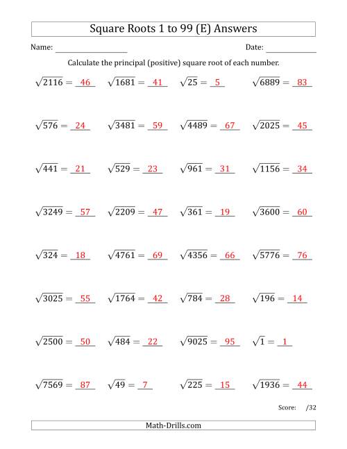 The Principal Square Roots 1 to 99 (E) Math Worksheet Page 2