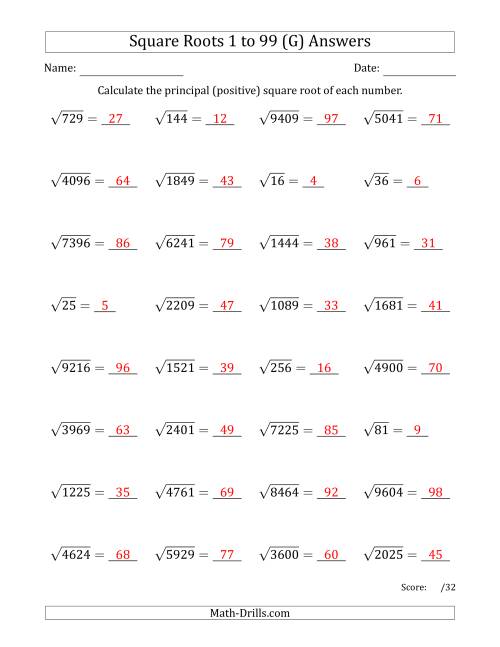 The Principal Square Roots 1 to 99 (G) Math Worksheet Page 2