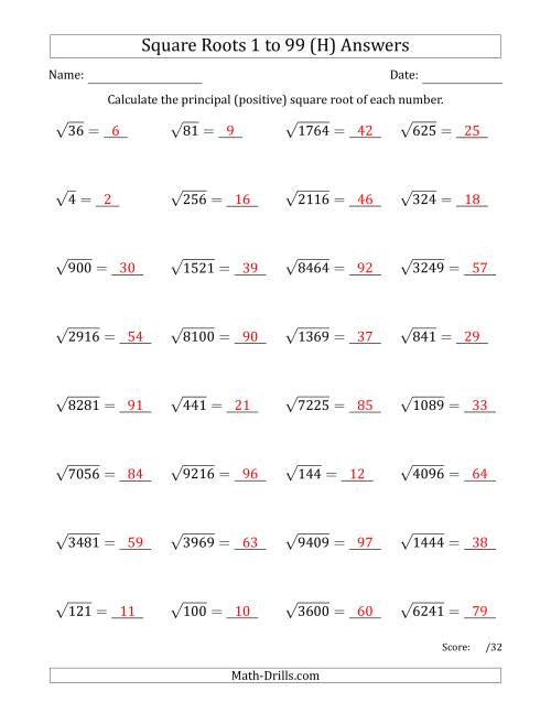 The Principal Square Roots 1 to 99 (H) Math Worksheet Page 2