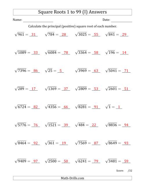 The Principal Square Roots 1 to 99 (I) Math Worksheet Page 2