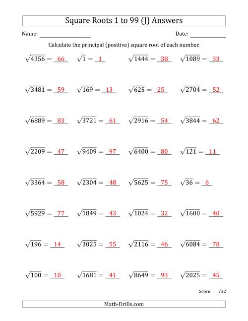 The Principal Square Roots 1 to 99 (J) Math Worksheet Page 2