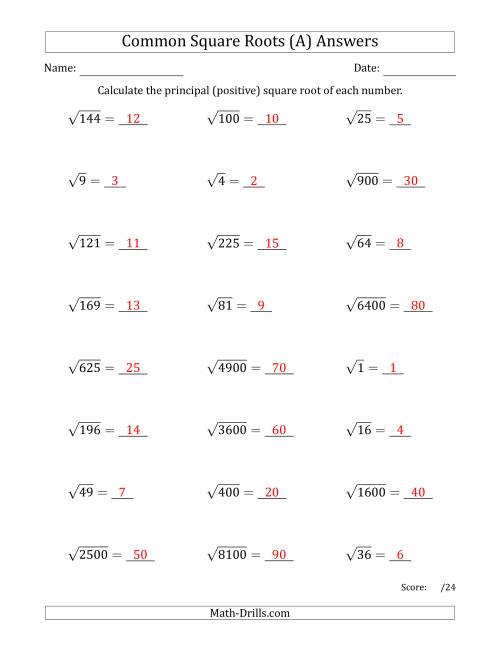 The Principal Square Roots (Common) (A) Math Worksheet Page 2