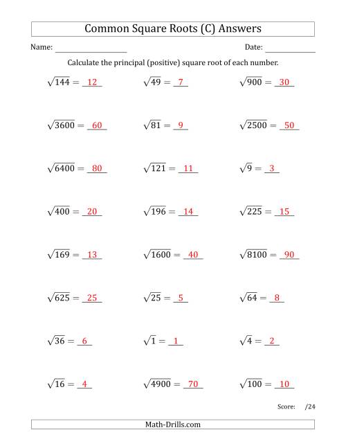 The Principal Square Roots (Common) (C) Math Worksheet Page 2