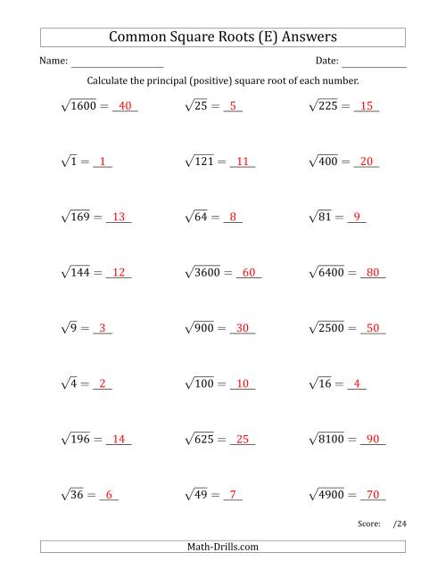 The Principal Square Roots (Common) (E) Math Worksheet Page 2