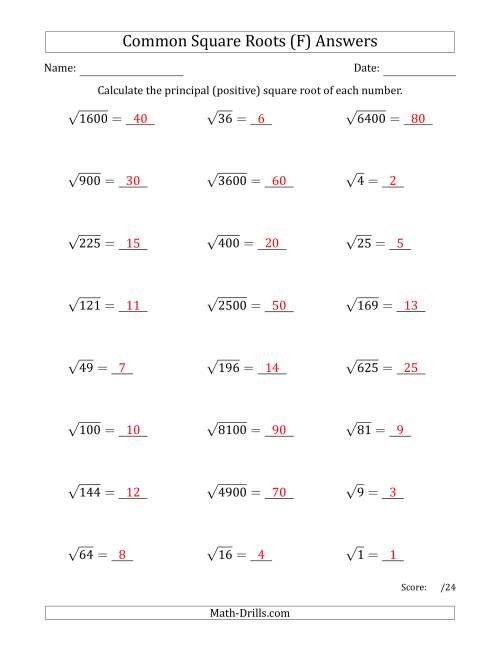 The Principal Square Roots (Common) (F) Math Worksheet Page 2